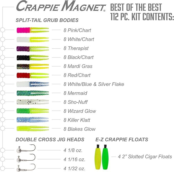 Crappie Magnet Kits