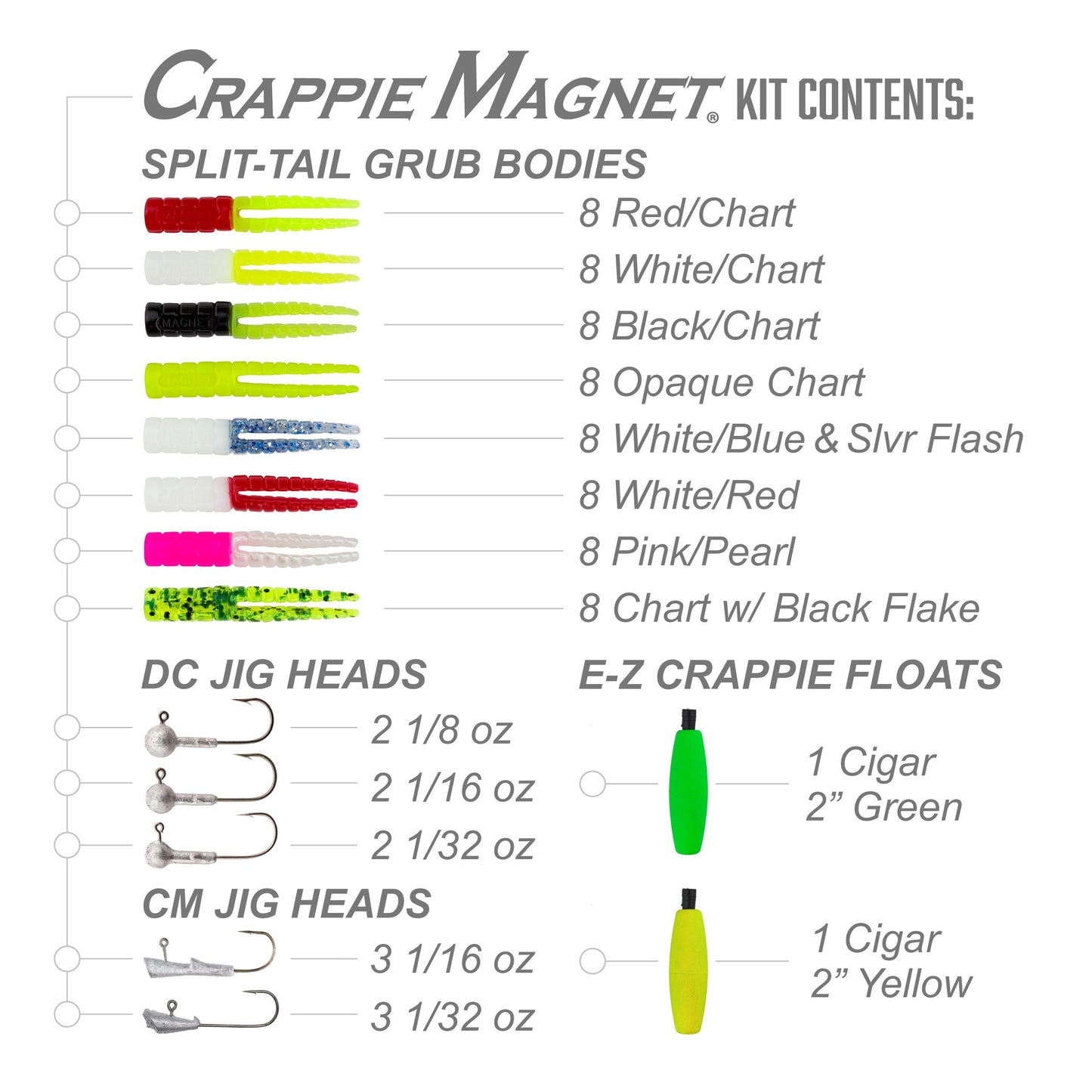 Crappie Magnet Kits
