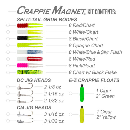 Crappie Magnet Kits
