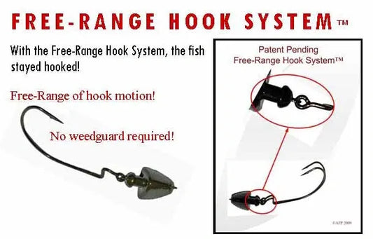 Accent Fishing Scooter Football Jigs